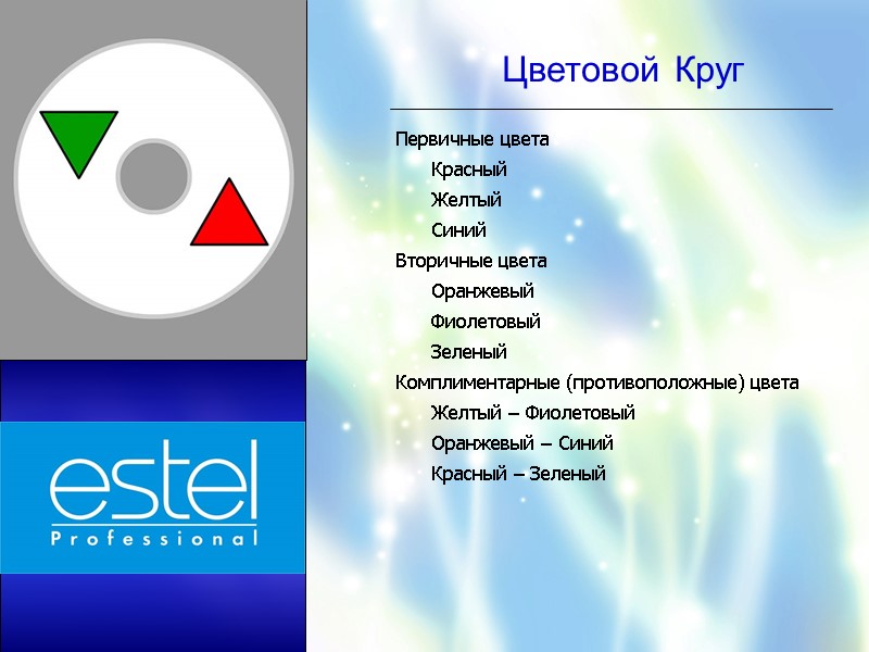 Цветовой Круг Первичные цвета  Красный  Желтый  Синий Вторичные цвета  Оранжевый